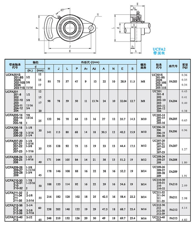 重型外球面轴承带可调菱形座铸铁座轴壳ucfa209/210/211/212/213 - 爱