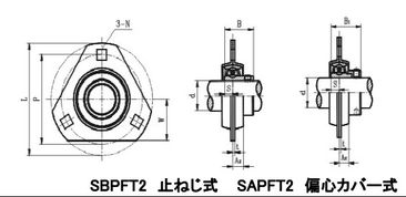 sbpft200系列的轴承座配什么型号的轴承