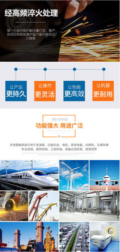 工厂生产立式轴承座P310外球面带座轴承UCP310农机轴承现货批发