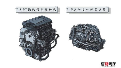 性能与实用并存 若推出瓦罐版，这款车或将颠覆市场
